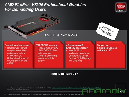 AMD双发二代DX11 FirePro专业显卡 实战