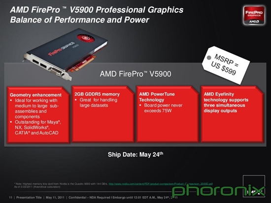 AMD双发二代DX11 FirePro专业显卡 实战