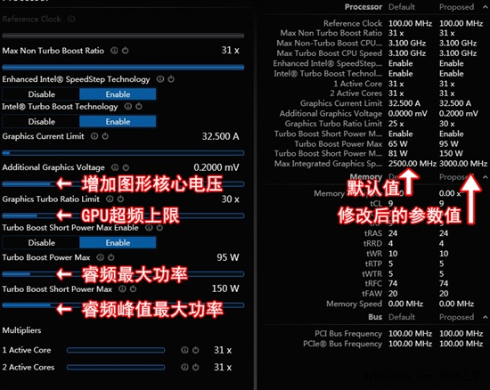 更多小技巧！核芯显卡性能还能大幅提升