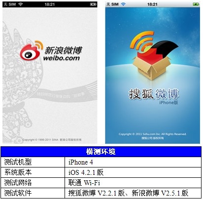 谁更懂我 搜狐新浪微博客户端iPhone版拆解比拼