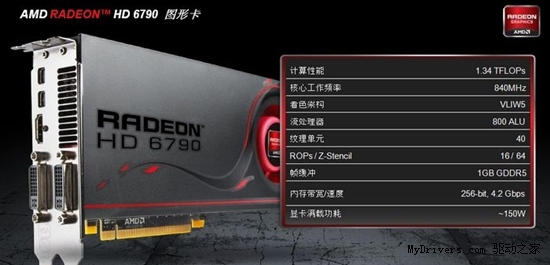 是乌龙还是巧合？HD6790改写显卡潜规则