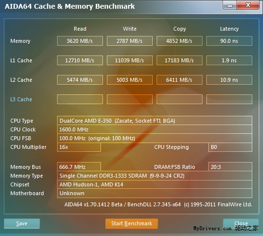完全静音设计 梅捷SY-APU-E35主板评测