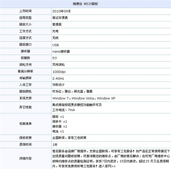 沙里淘金 5款市场最热门的入门级鼠标