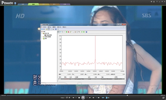 完全静音设计 梅捷SY-APU-E35主板评测