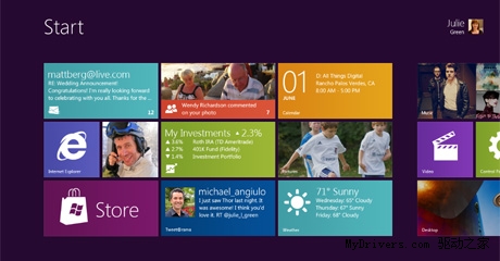 微软：Windows 8硬件需求与Windows 7无二