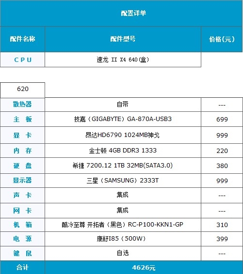 迎接《使命召唤8》 4600元四核给力高配