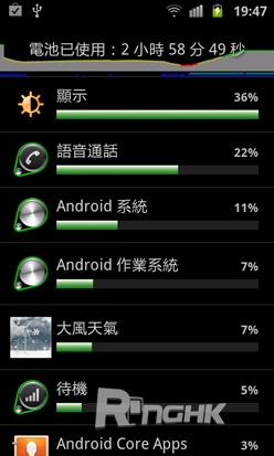 超人气机皇 港版Galaxy S II使用评测