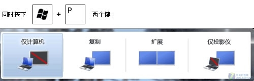 屏幕切换新方法 Windows 7设置有妙招