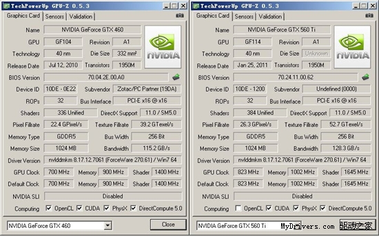 (gpu-z示意图,左侧为gtx460;右侧为gtx560ti)