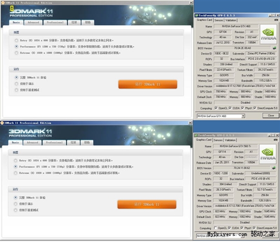 买谁最超值 网友对比NVIDIA两代千元显卡(上)