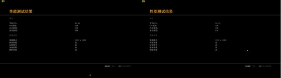 买谁最超值 网友对比NVIDIA两代千元显卡（下）