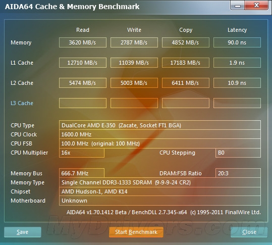 HTPC绝配 七彩虹零噪音APU主板评测