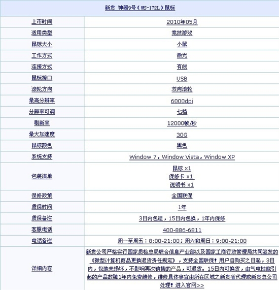 大海捞针 搜罗五款200元内精品鼠标