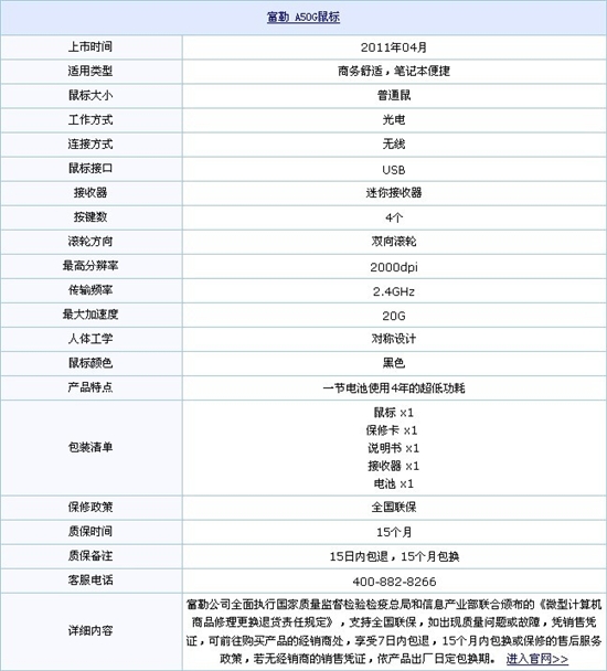 大海捞针 搜罗五款200元内精品鼠标