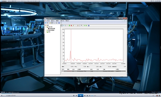 500块钱该选谁？速龙II X3 445枪挑奔腾G620