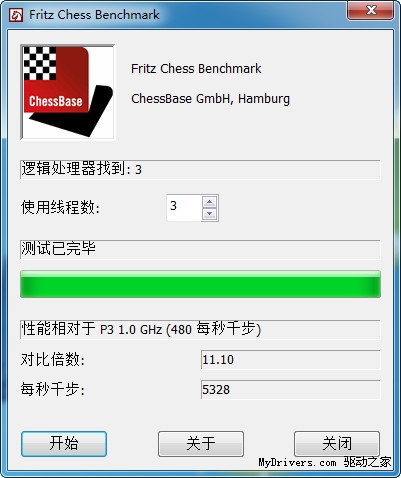 500块钱该选谁？速龙II X3 445枪挑奔腾G620