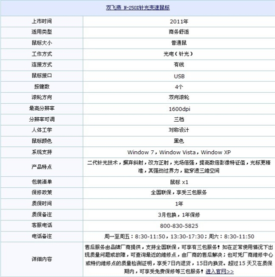 针光的代表 双飞燕N-250X鼠标市场热销