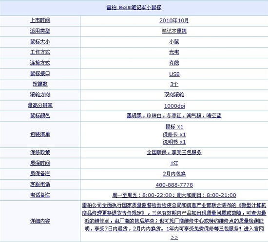 最低仅28元! 5款最热门的低价有线鼠标