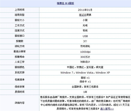 最低仅28元! 5款最热门的低价有线鼠标