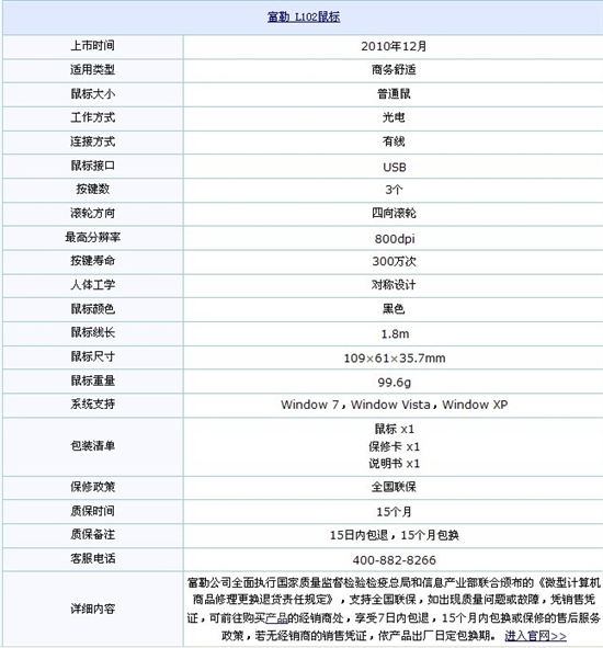 最低仅28元! 5款最热门的低价有线鼠标