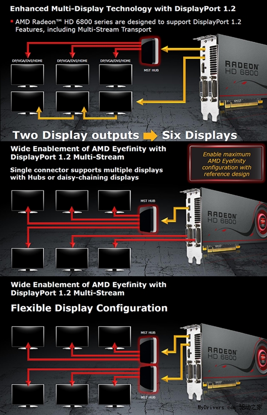性能不是唯一 新应用时代全功能显卡分析