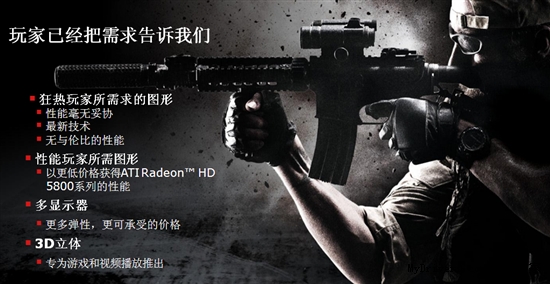 地毯式轰炸 HD6000产品线细节探究分析