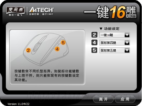 娇小身材 双飞燕鼠标G7-300N评测