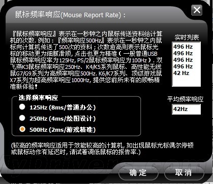 娇小身材 双飞燕鼠标G7-300N评测