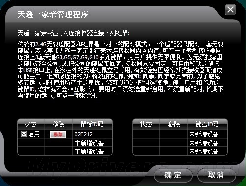 娇小身材 双飞燕鼠标G7-300N评测