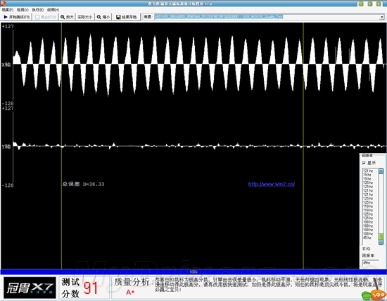 娇小身材 双飞燕鼠标G7-300N评测
