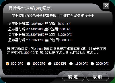 时尚范儿 双飞燕G9-550FX评测