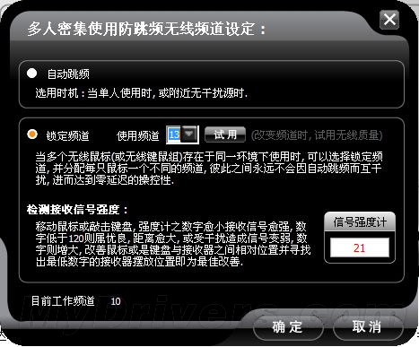 时尚范儿 双飞燕G9-550FX评测