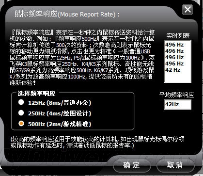 时尚范儿 双飞燕G9-550FX评测