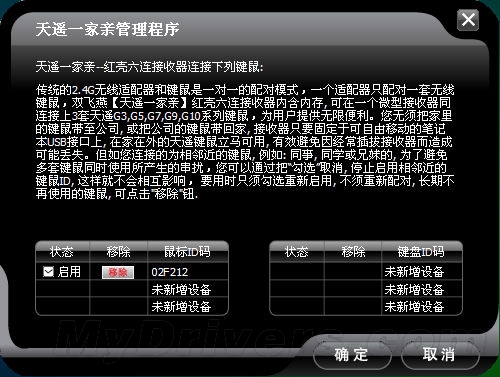 时尚范儿 双飞燕G9-550FX评测