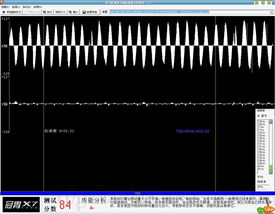 时尚范儿 双飞燕G9-550FX评测