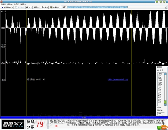 时尚范儿 双飞燕G9-550FX评测