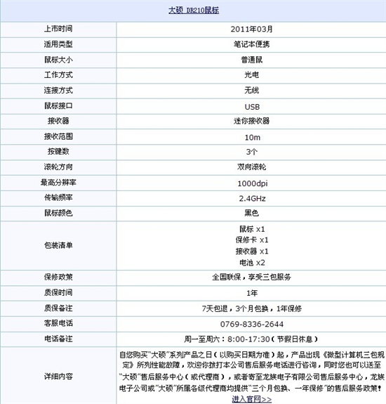 办公室必备! 市场热门5款商务鼠标推荐