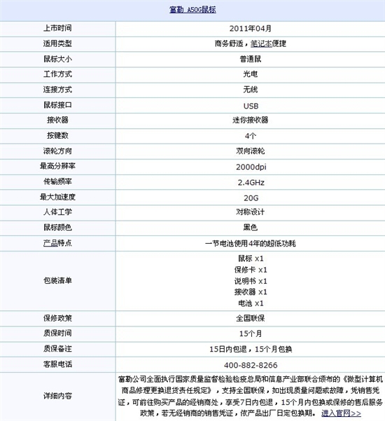 办公室必备! 市场热门5款商务鼠标推荐