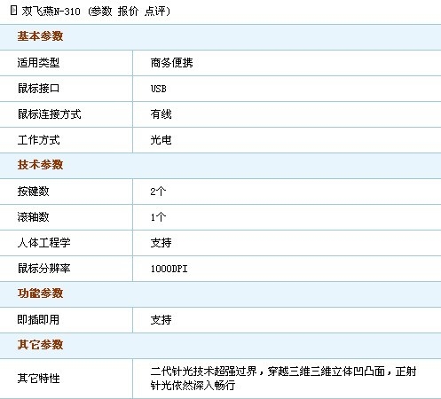 变形金钢现身 双飞燕N-310鼠标售79元