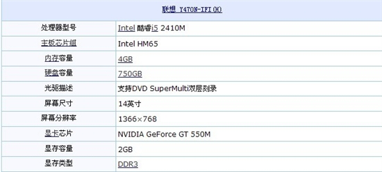 为新学期准备 配热门笔记本鼠标推荐
