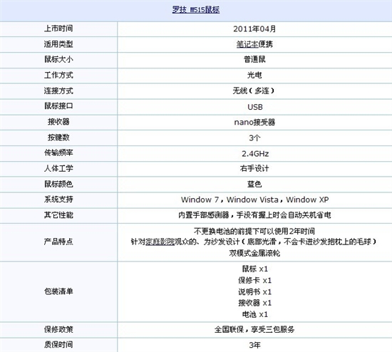 为新学期准备 配热门笔记本鼠标推荐
