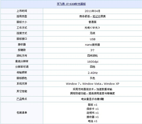 为新学期准备 配热门笔记本鼠标推荐