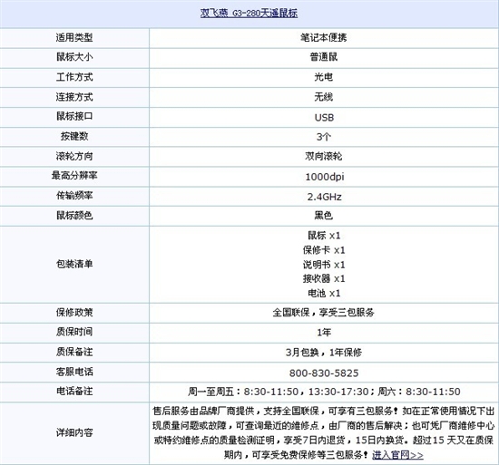 笔记本首选 双飞燕G3-280无线鼠标到货