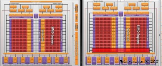 HD6950超频开关与破解HD6970的可行性分析