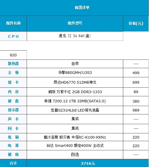 玩转“坑爹”大作 3700元四核给力高配