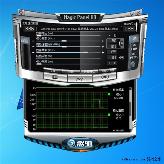 性价比回归！影驰GT560Ti黑将版超频体验
