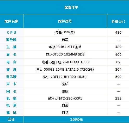 G620+GT520 2699元经典双核家用配置