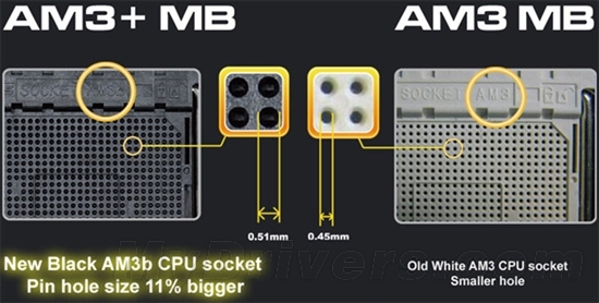 推土机好搭档 已发布9系主板大盘点
