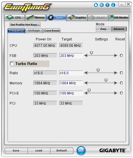 GTX 580 SLI：4GHz推土机大战Core i7-990X