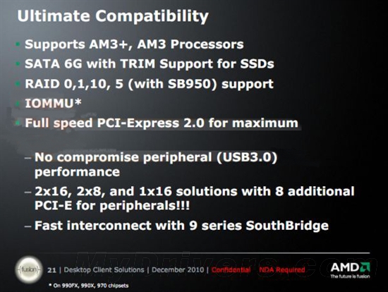 GTX 580 SLI：4GHz推土机大战Core i7-990X